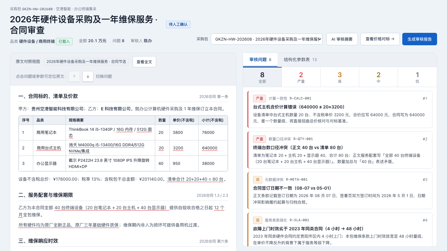 左边合同原文，右边标出的问题